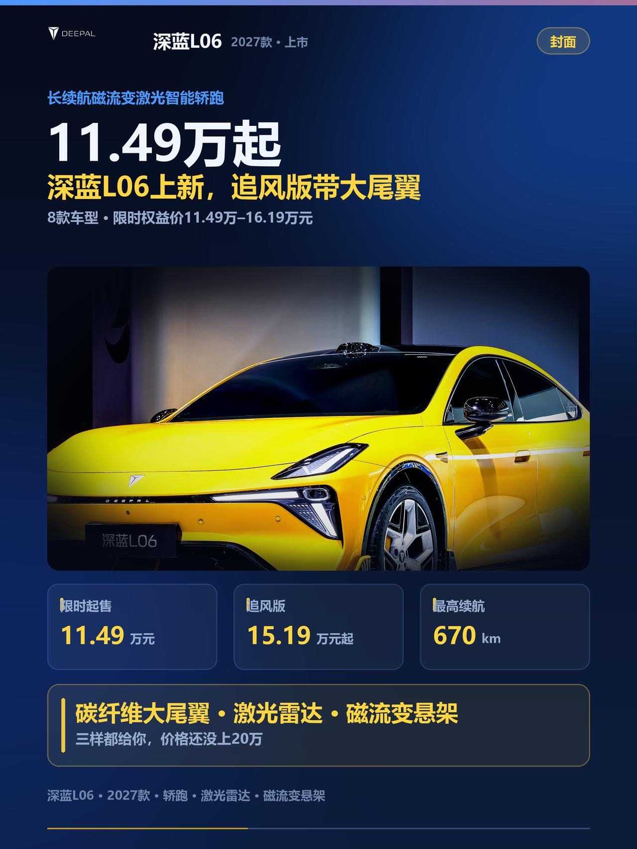 10月9日2027款深蓝L06上市，追风版一块来了。8款车型，限时价11.49万