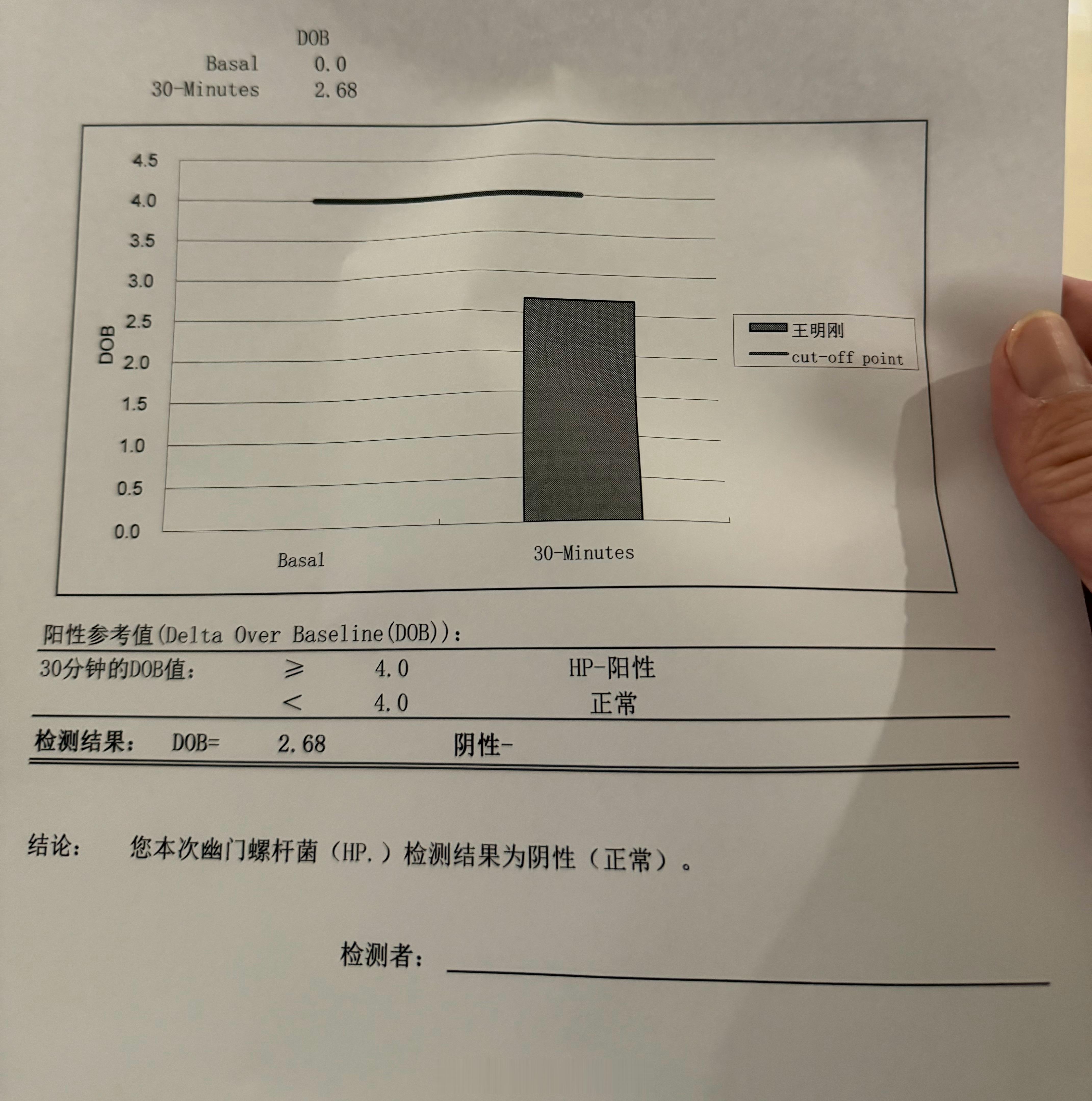 幽门螺杆菌没了，之前就吃了益生菌的颗粒，没吃过其他药啊，就吃了一个月中药。 