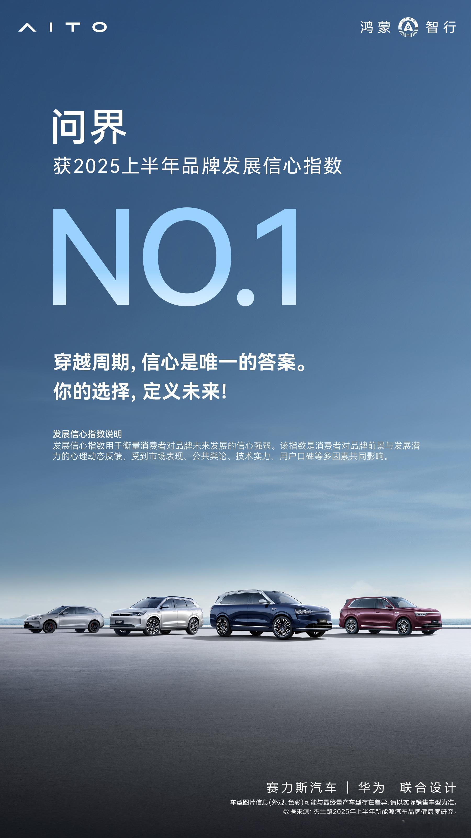 问界“六边形战士”的含金量还在上升！这一波杰兰路最新的品牌调研也是有点意思，品牌