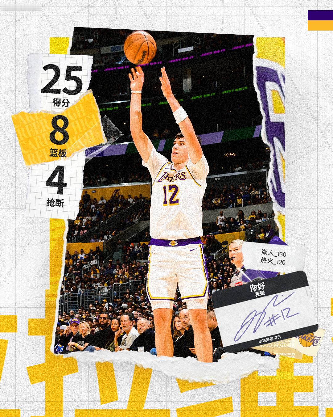 「 全场MVP🥇」你没有看错，本场的胜利最大功臣必须也得有杰克·拉拉维亚！在球