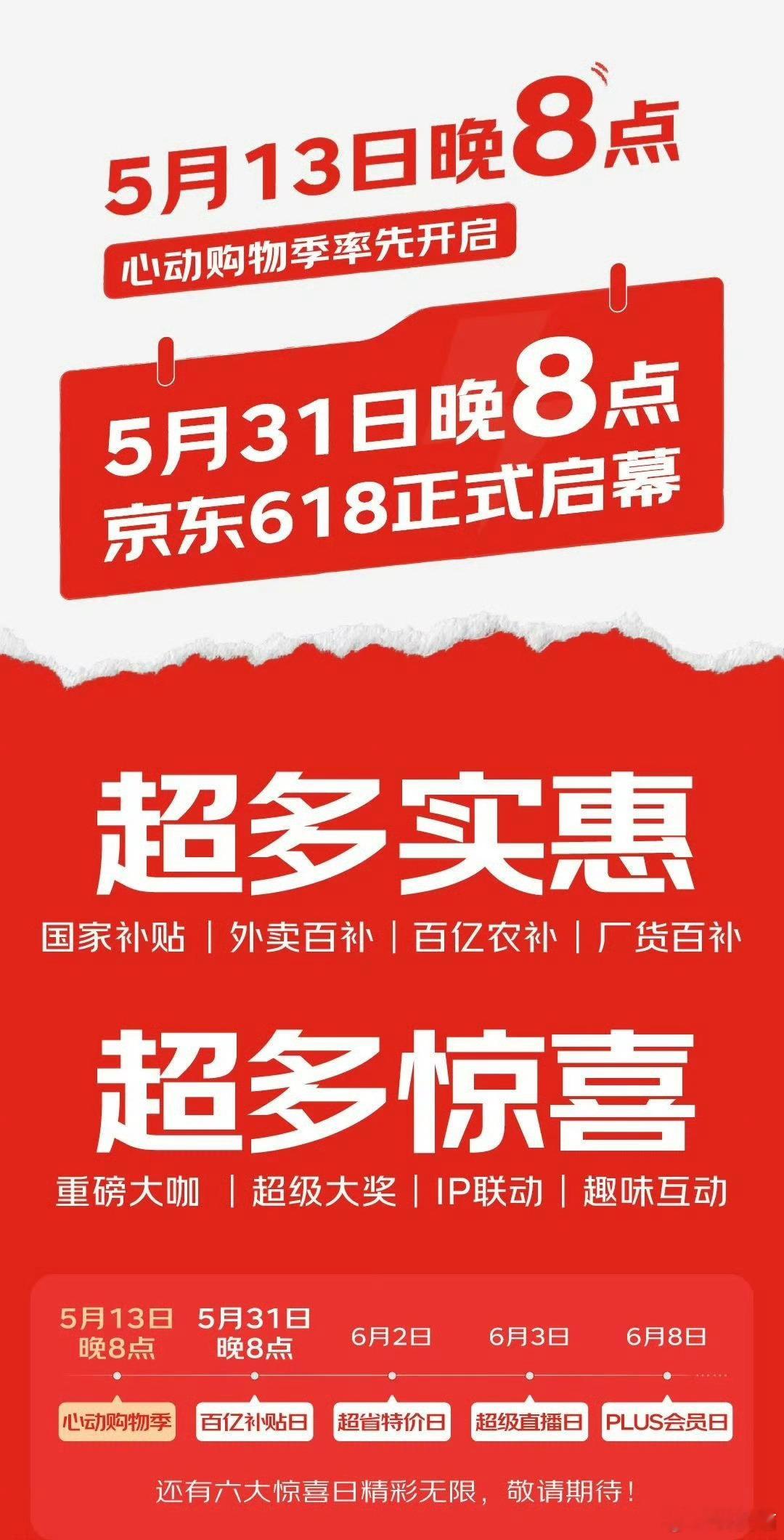 5月13日，京东618就开始了，活动周期一个多月，年中消费节，大家心动吗？[哆啦
