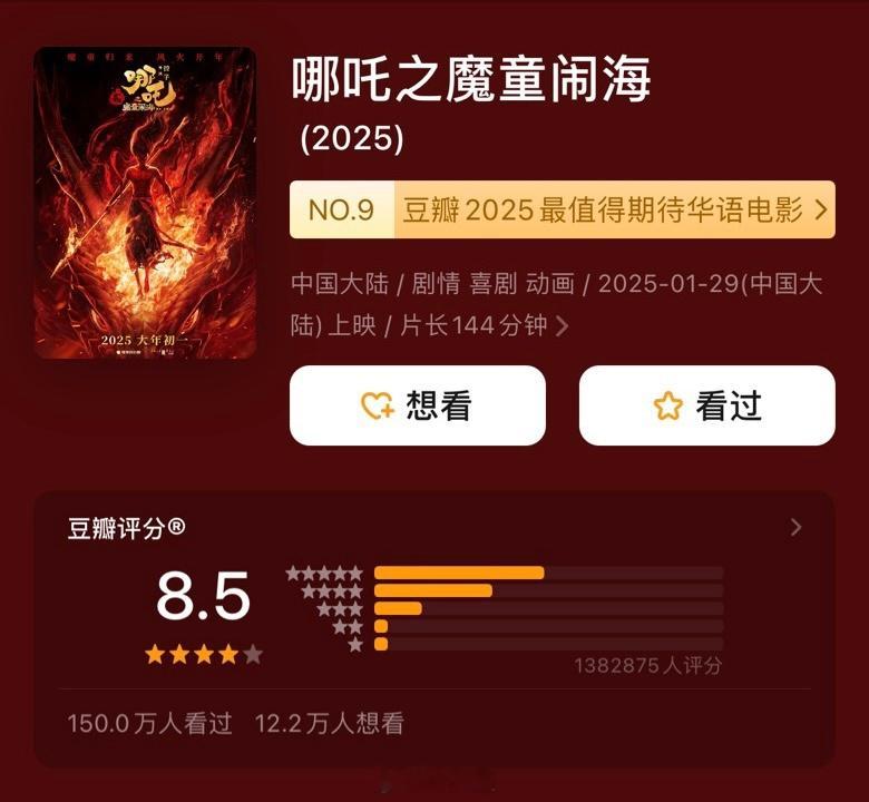 今年的国产院线电影目前仅有两部达到豆瓣8分以上：动画片「哪吒之魔童闹海」8.5，