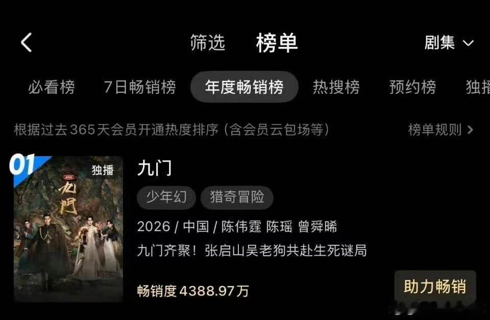 曾舜晞九门是真的爆了曾舜晞九门爆剧红利 播放量和收视率真的是遥遥领先呀，曾舜晞九