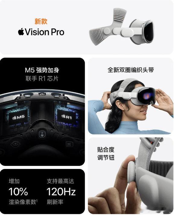 苹果2025款VisionPro发布  苹果一言不合就发新品这次居然连visio