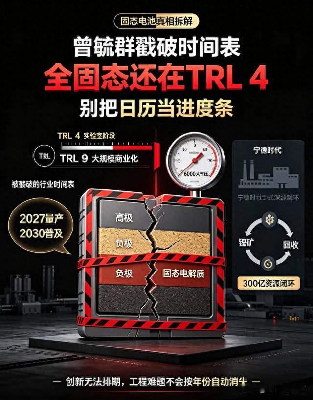 炸穿谎言！曾毓群重磅发声：固态电池2030难普及行业被时间表骗了