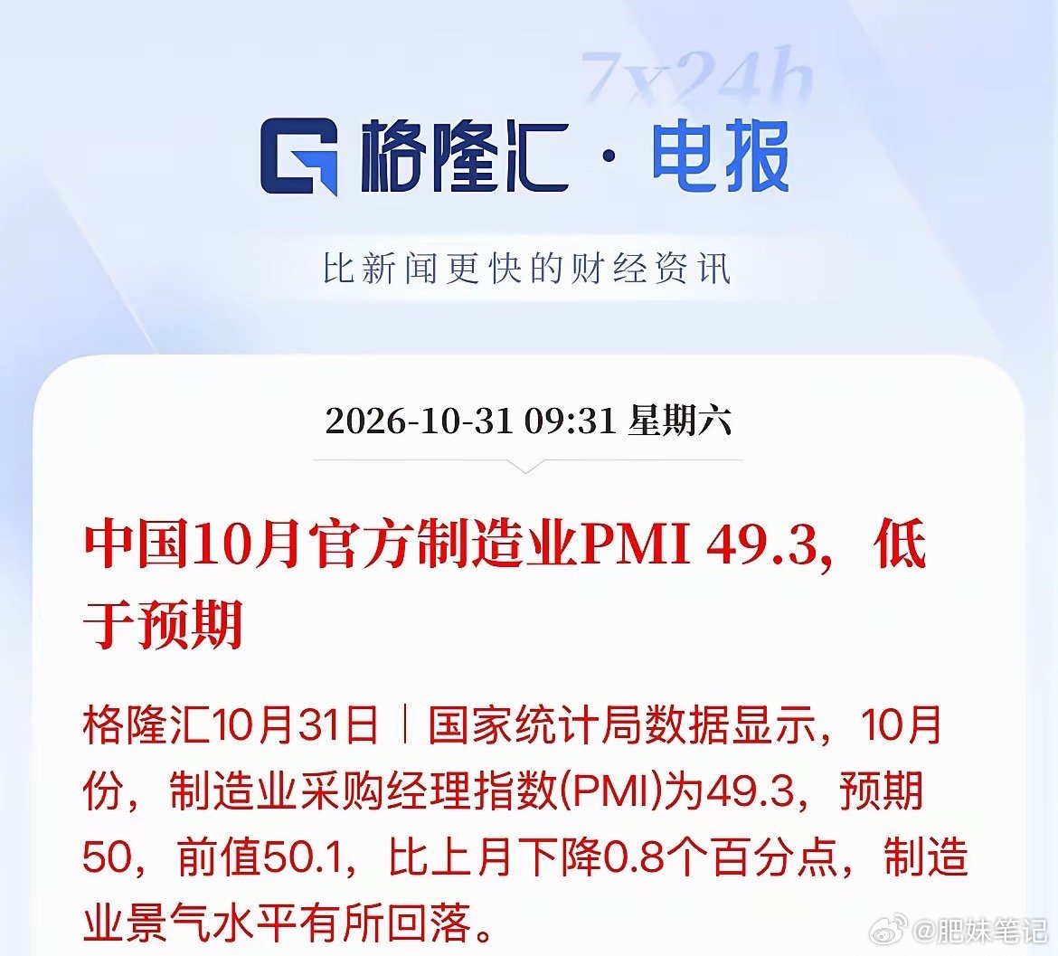 英特尔美股暴跌科技股同步大跌扩张区间收缩，景气变差，10月官方制造业PMI掉落荣