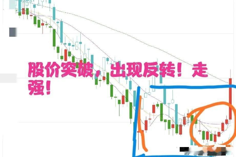 缠论的核心，根本没有那么玄乎市场上无数人钻研缠论，陷入分型、笔、线段、中枢的文字