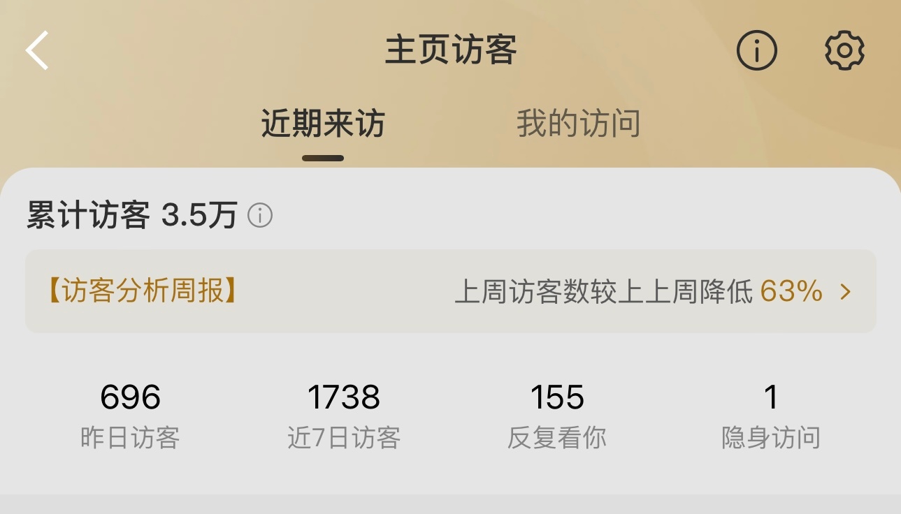 隐身访客 看就光明正大的看呗 隐身干嘛噢 谁噢 前任？ 