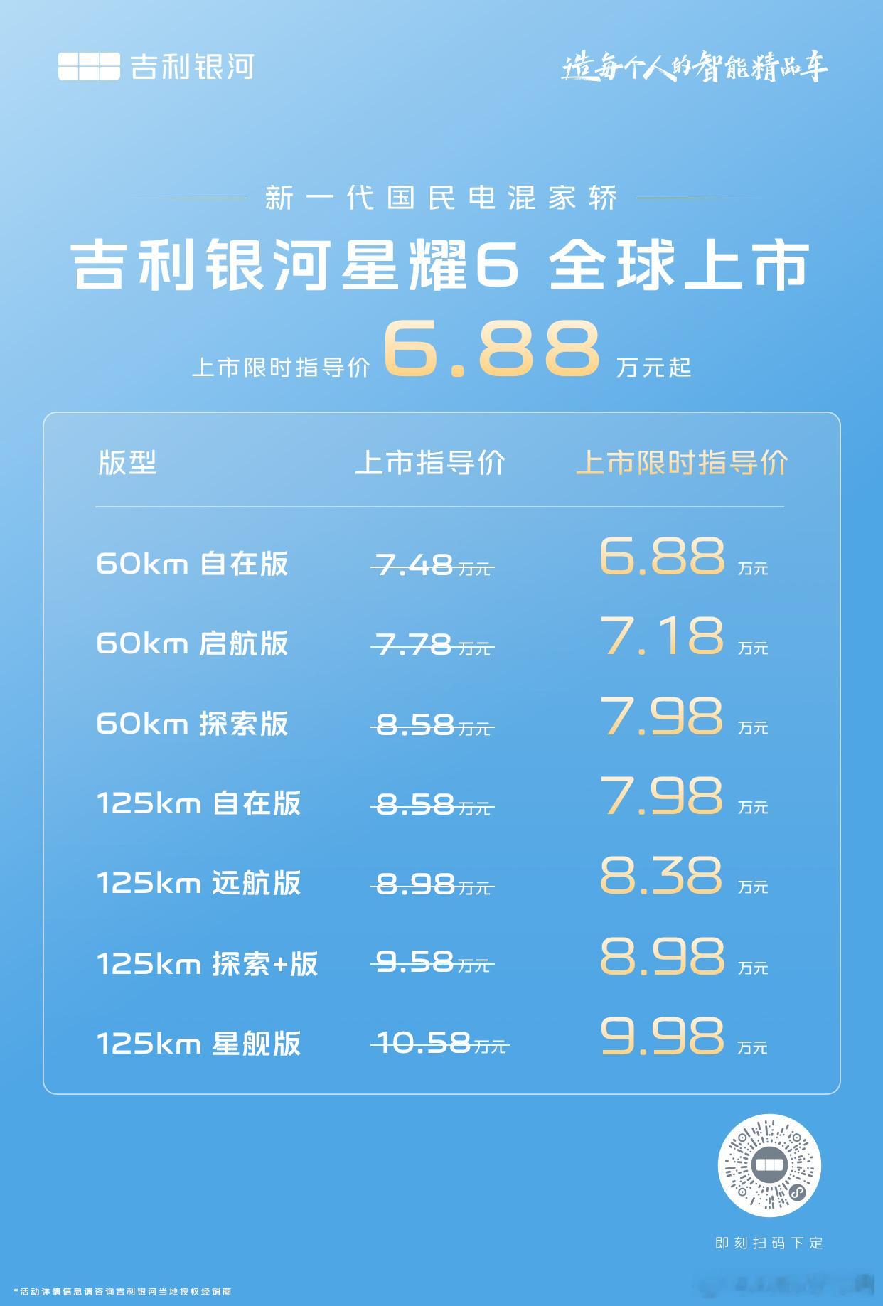 吉利银河星耀6 全球上市上市限时指导价6.88万元起共鉴星耀时刻，8重限时权益等