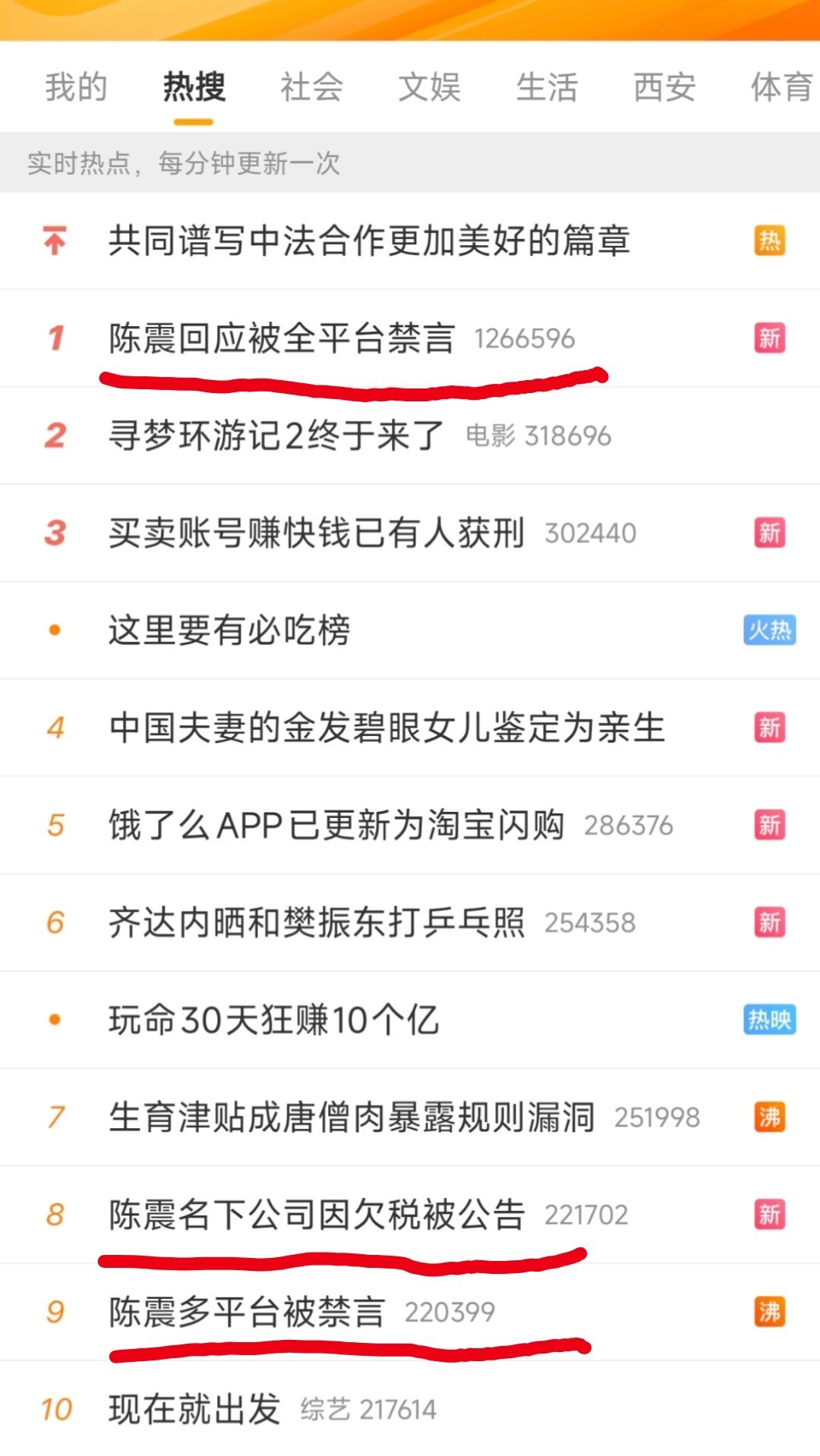 反省的应该是陈震的盈利模式。 