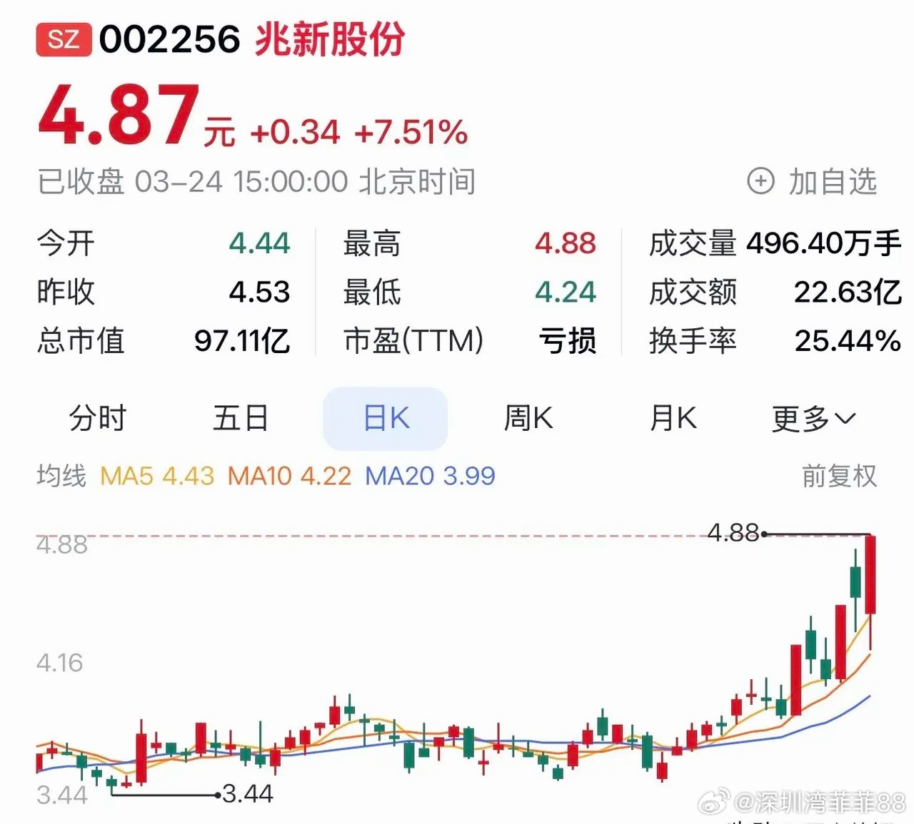 “兆新股份：盐湖提锂+光伏＋精细化工，多元布局筑高增长壁垒”在绿色能源与化工领域