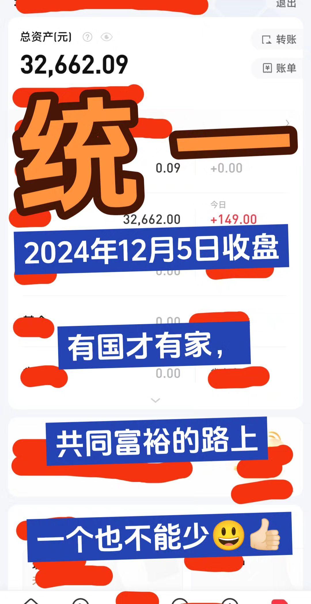入市有风险投资需谨慎 实盘记录