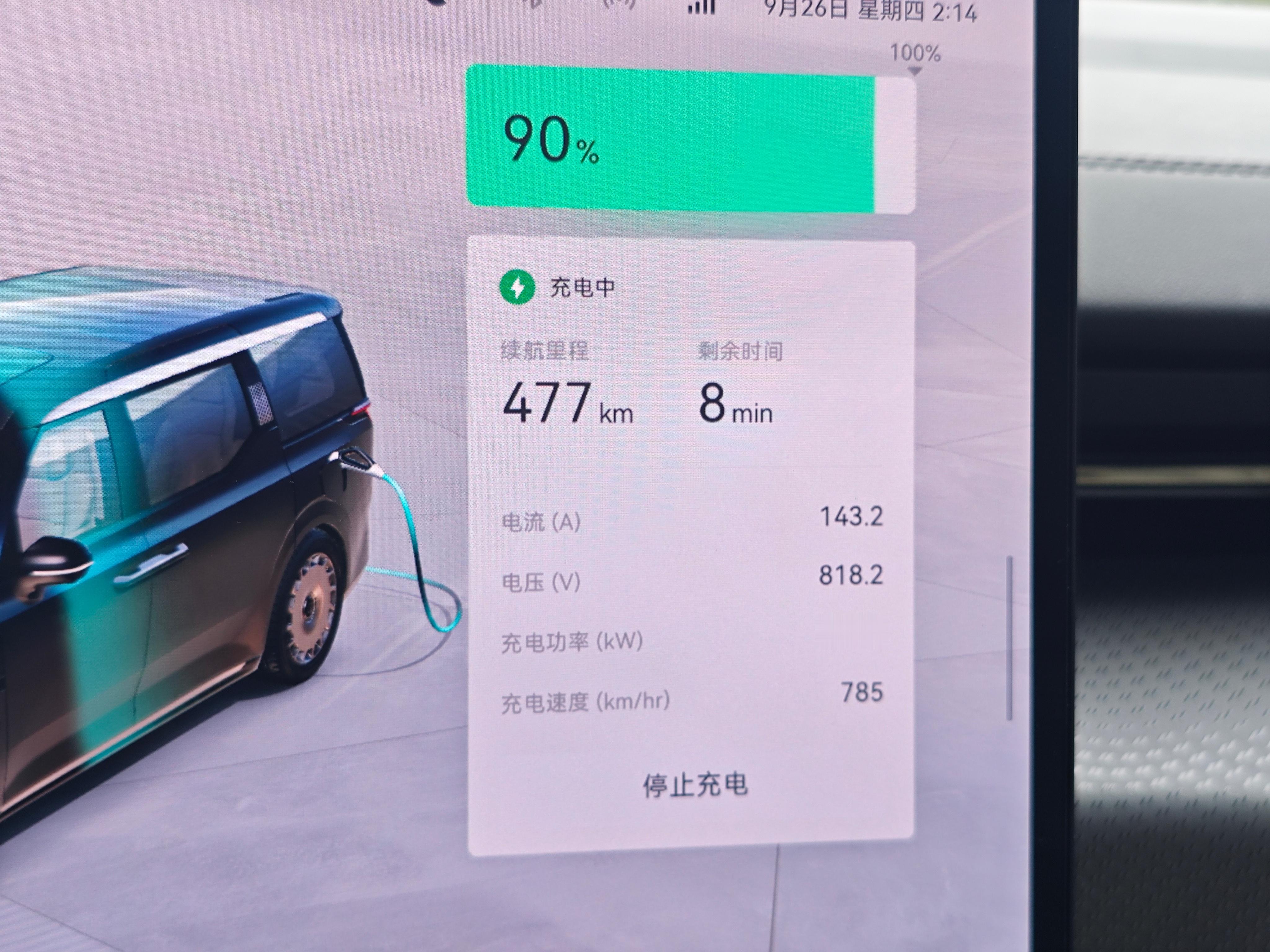 极氪 009，充到 90% 还能顶在 120 kW 左右，超快充，真 TM 爽。