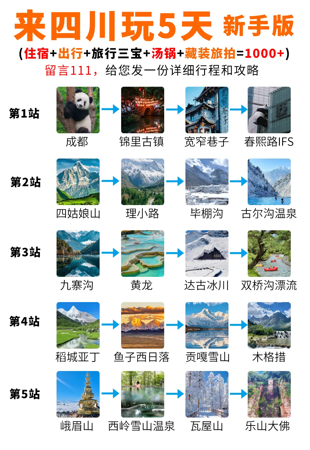 第一次来四川旅游，5天时间这样安排，新手不费脑版