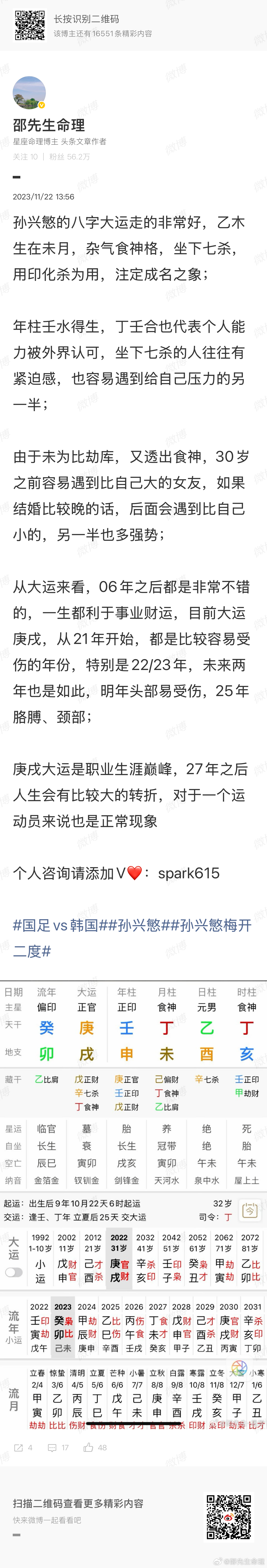 孙兴慜脚部严重扭曲变形孙兴慜今年是运动生涯最后的高光，食伤制杀，之前断过他27、