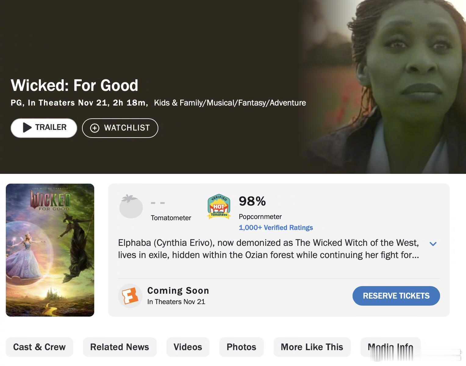 《魔法坏女巫2》观众口碑大爆🍅烂番茄网站上的爆米花指数98%开局，是今年最高。