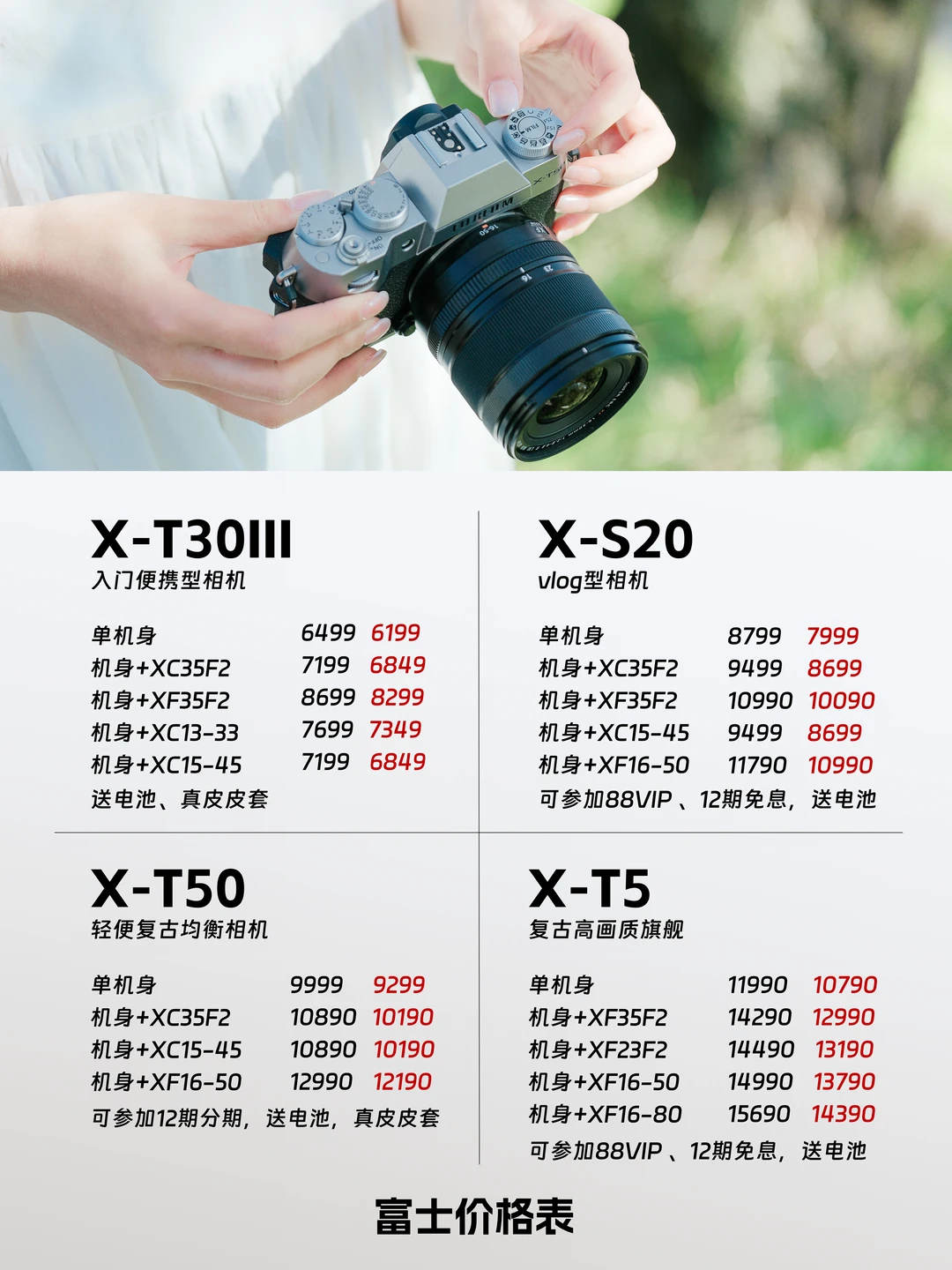 什么！这次是入手富士的最佳时机？？