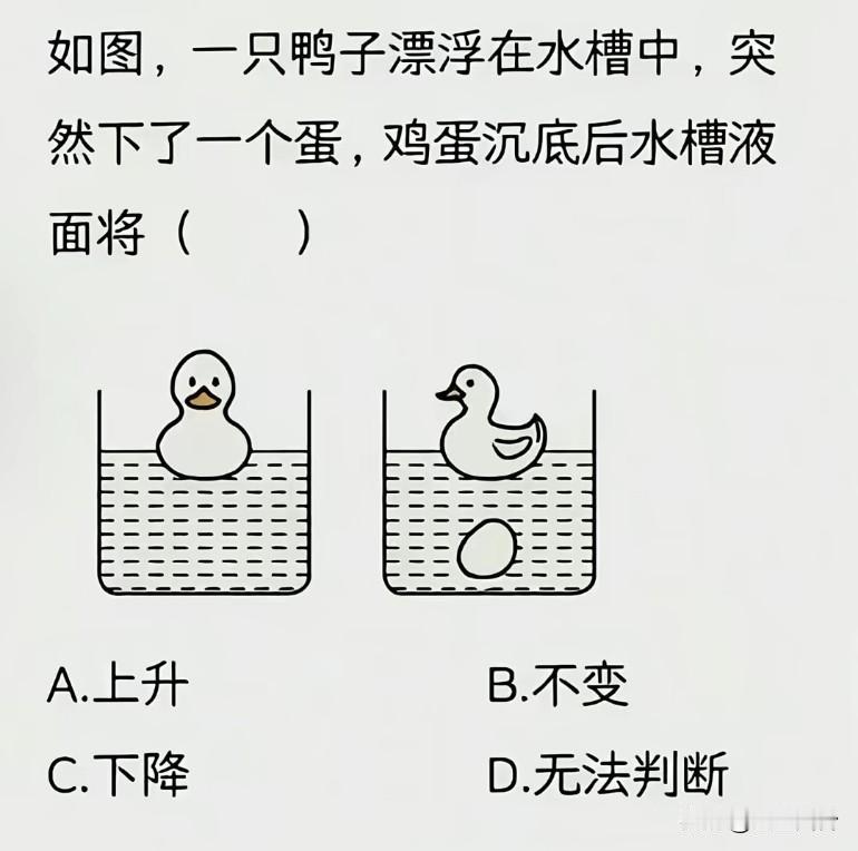 出题老师你先告诉我，鸭子怎么下一个鸡蛋? 每个鸭子的体质是不一样的?
抛开事实不