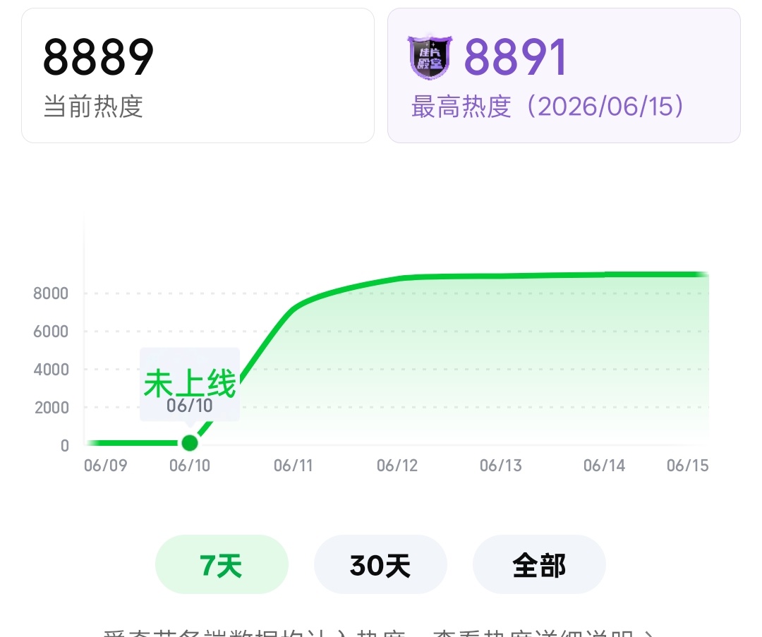 8891❗破了破了破了破了破了TTT 