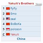 #DOTA2#IG战队更名为Yakult's Brothers，本周六将开始的B