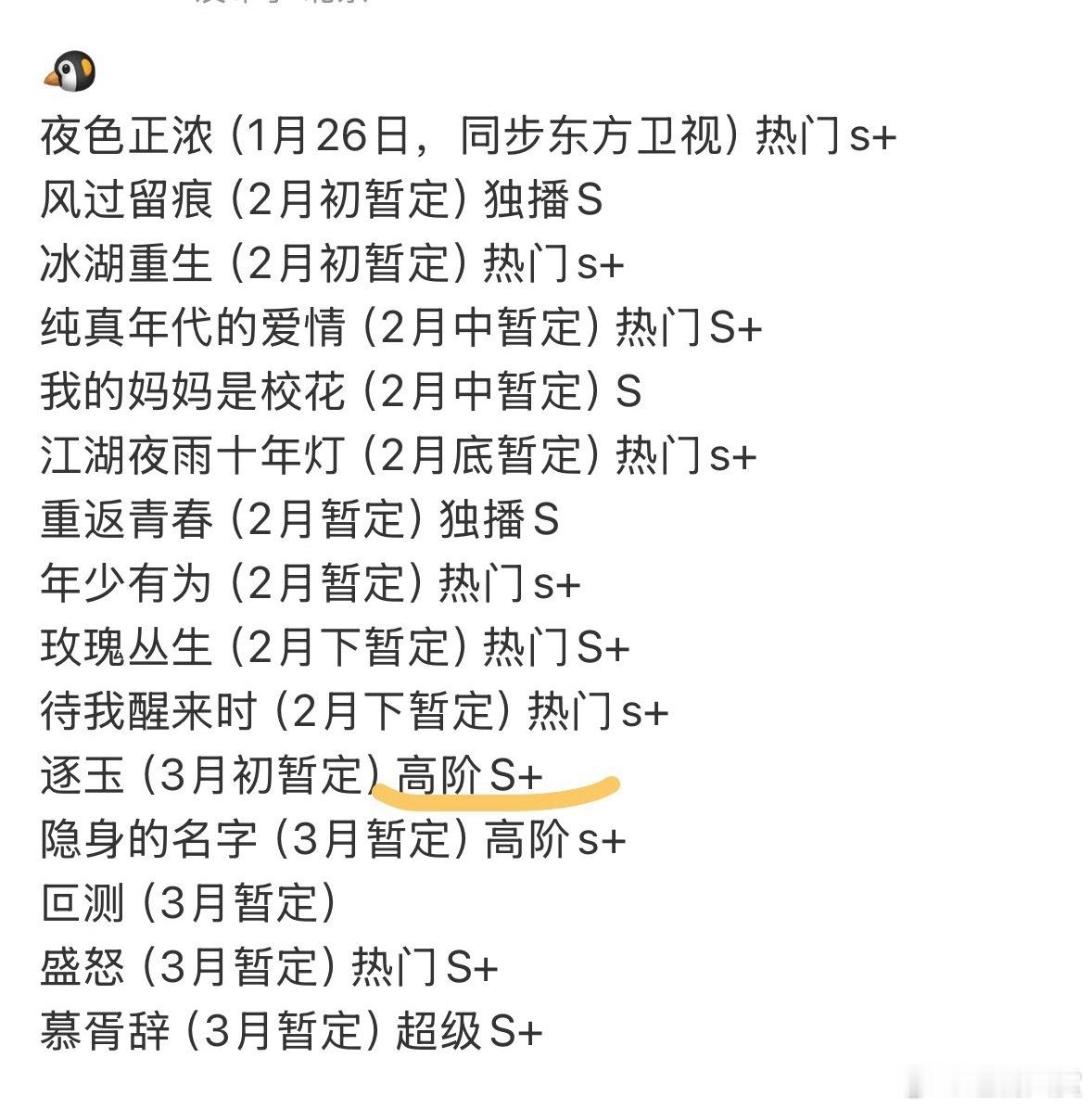 张凌赫《逐玉》从热门s+变为高阶s+了，开年第一爆一番大男主带来的热度，不愧是凌