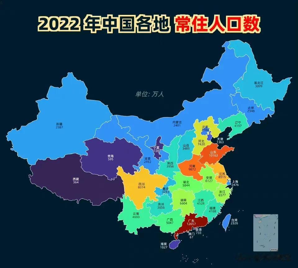 各省份常住人口示意图
其中广东山东两省常住人口过亿，广东高达1.3亿；常住人口不