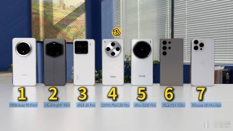 中国空间站周记又上新了 现在的手机摄像头设计，1、2、3、 4 、5 、6、 7