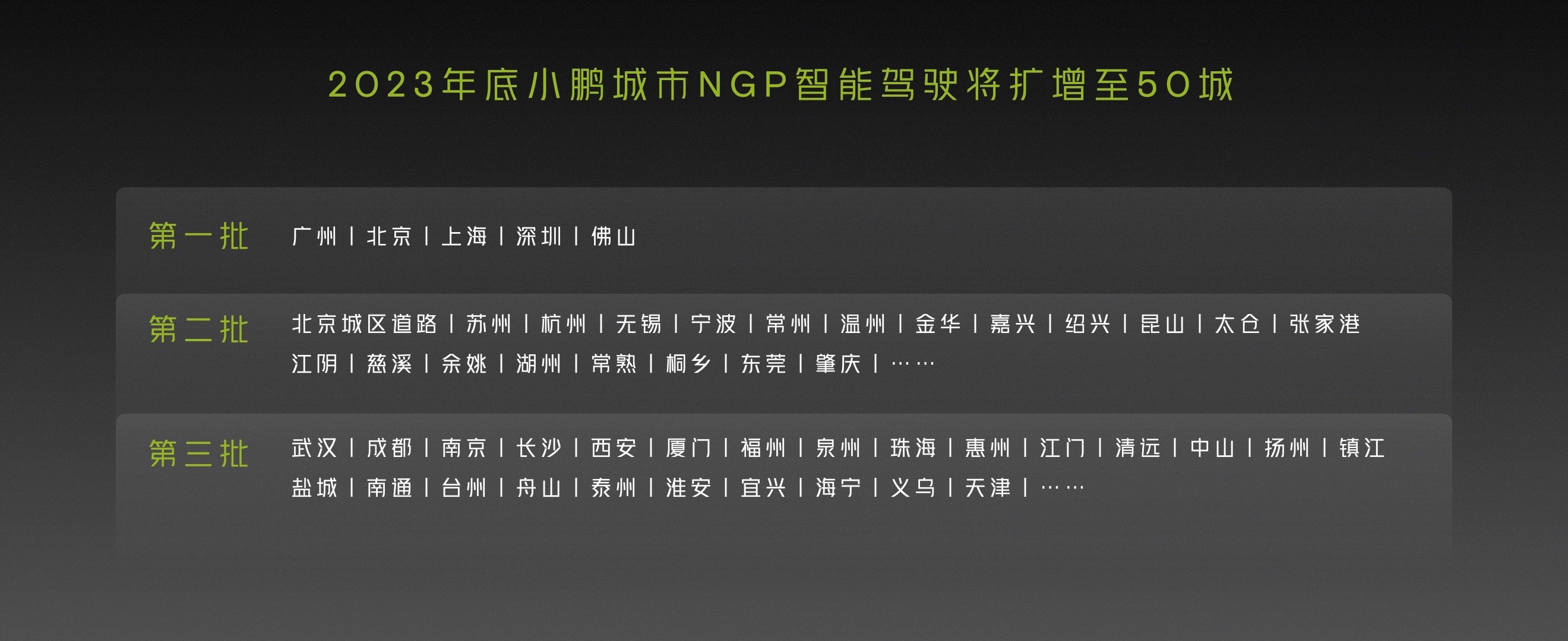 小鹏年底城市NGP 50城！ ​​​
