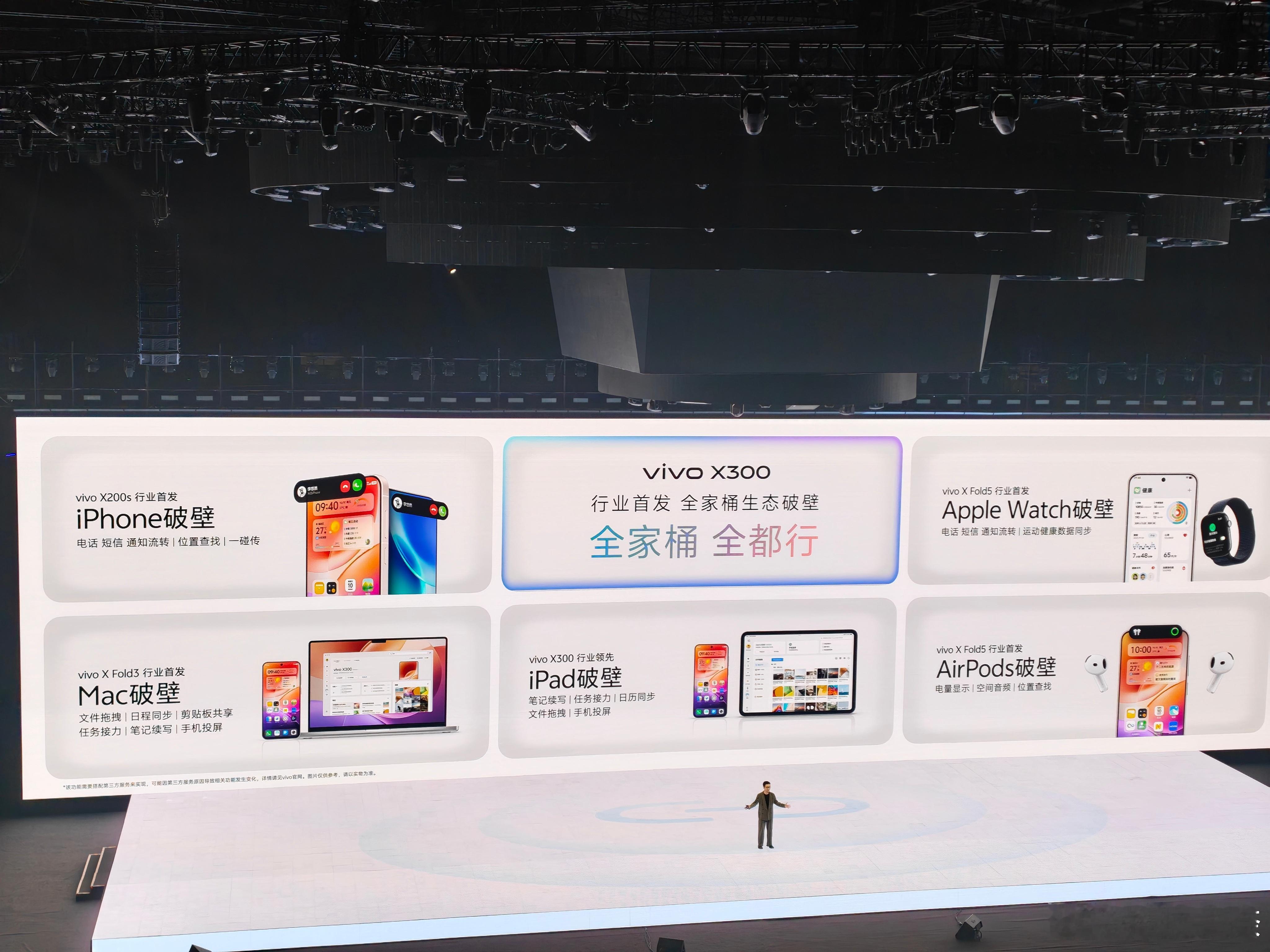 好了！vivo把苹果设备全部打通了！iPhone、iPad、Mac、Apple 