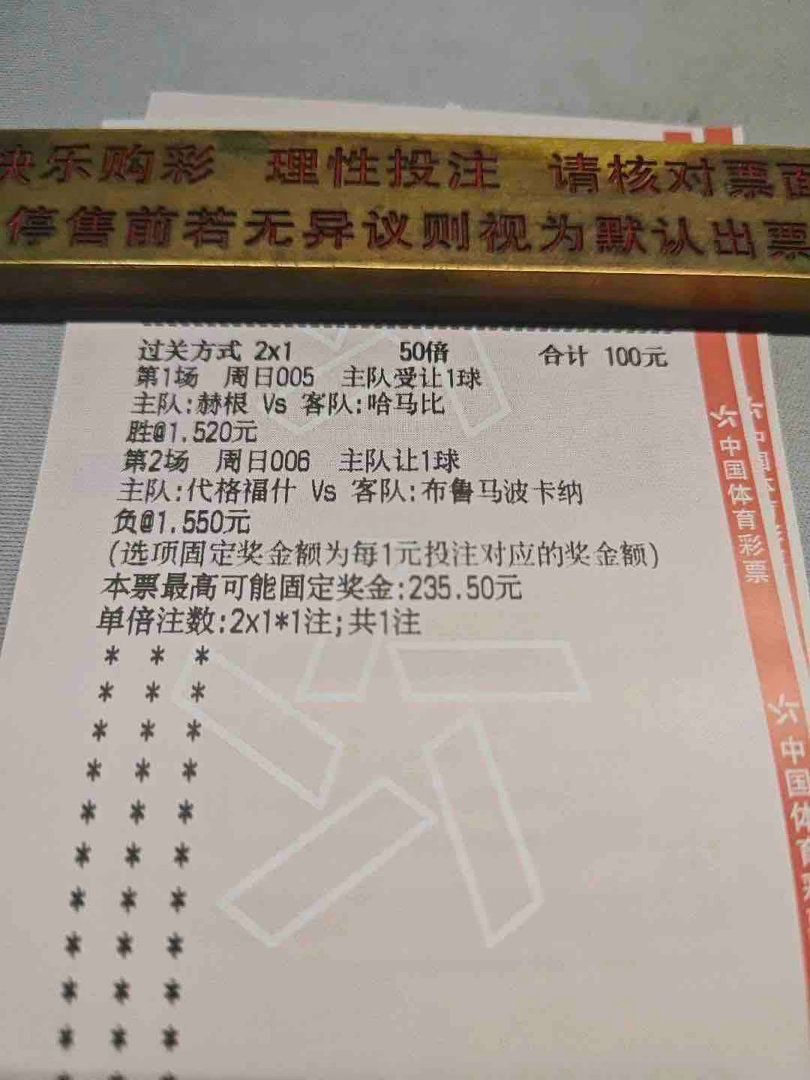 恭喜内部群的兄弟姐妹 私房菜又又又拿下了 太牛了状态火热