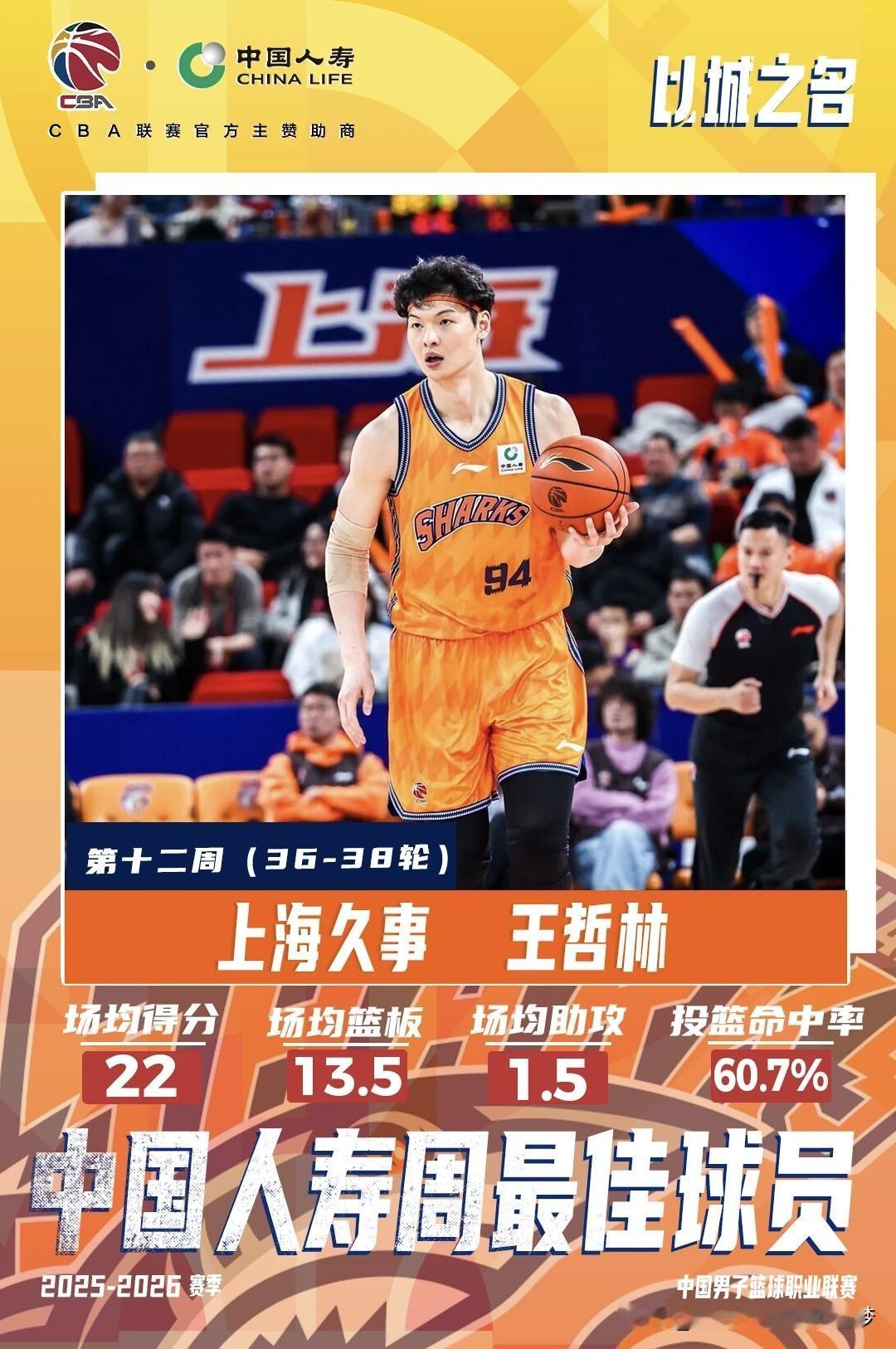 CBA王哲林当选2025-2026赛季CBA联赛常规赛第十二周中国人寿周最佳球员