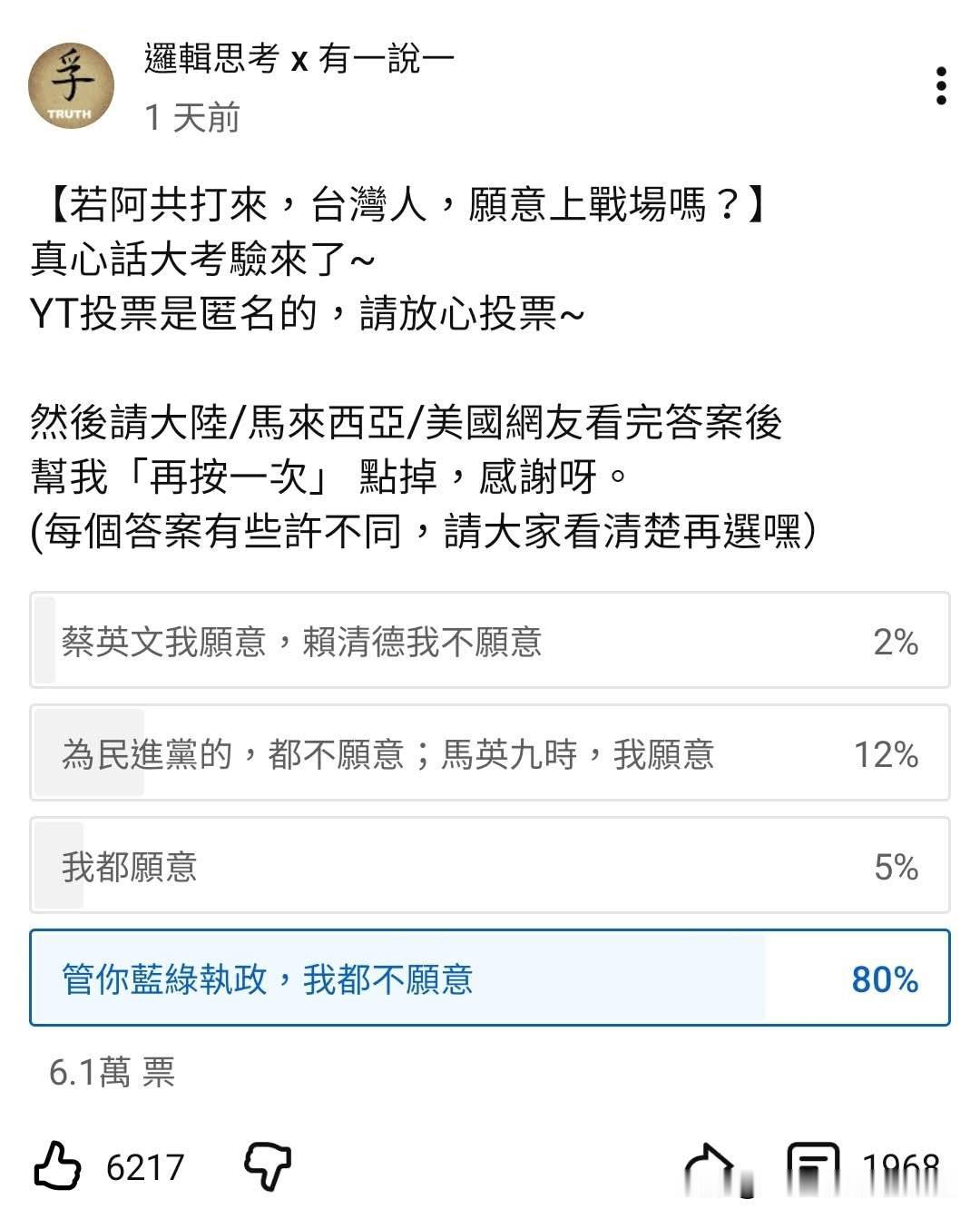台湾人上战场玩假的？匿名调查八成不愿意！
从蔡英文上台到赖清德上台，民进党已经连