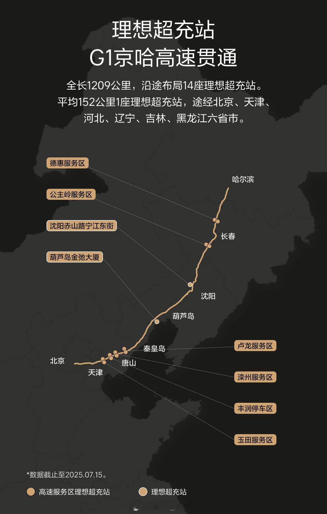 理想“九纵九横”高速充网地图，详细版来了，一共18张图，大家一般都走哪条高速比较