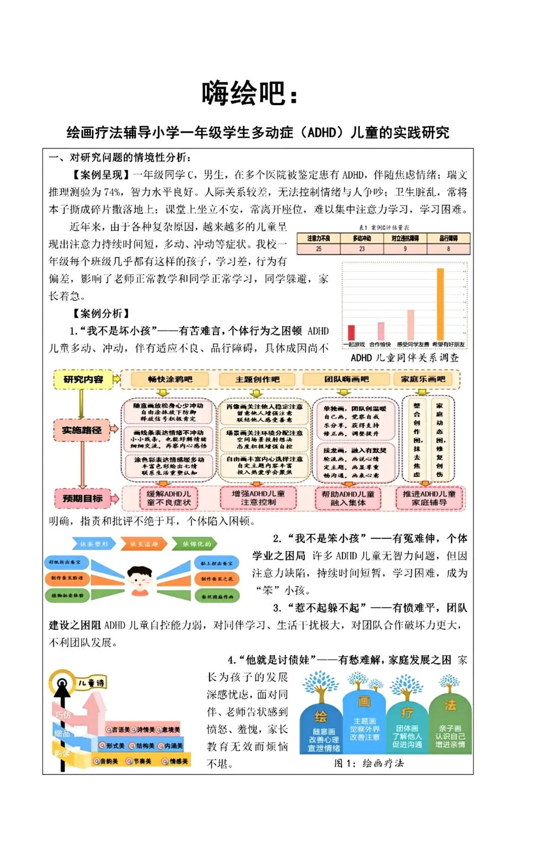 体制内的老师靠这篇小课题走上人生巅峰！！