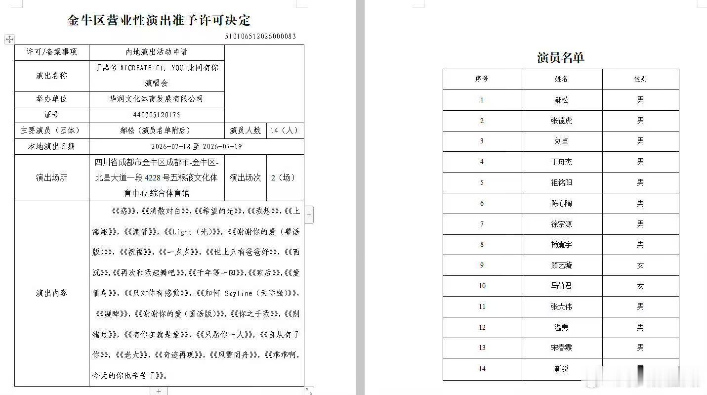 尘埃落定✨此间有你成都场获批，这份歌单幸福感爆棚，七月去成都，听丁禹兮当面唱遍心