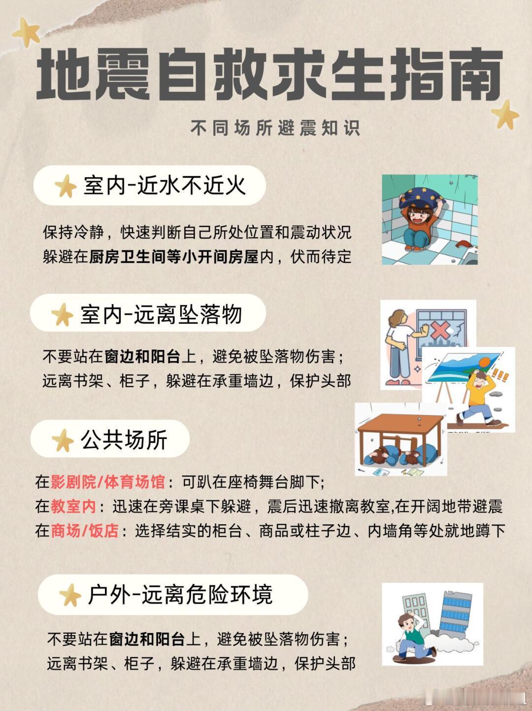 地震突发时6个应对常识，地震突发，保持冷静，迅速采取措施，确保安全，冷静应对地震
