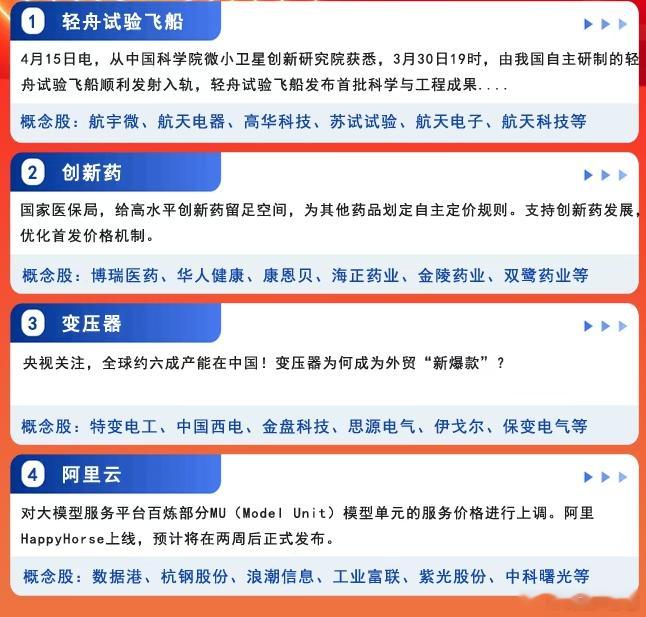 今天主要四大方向 