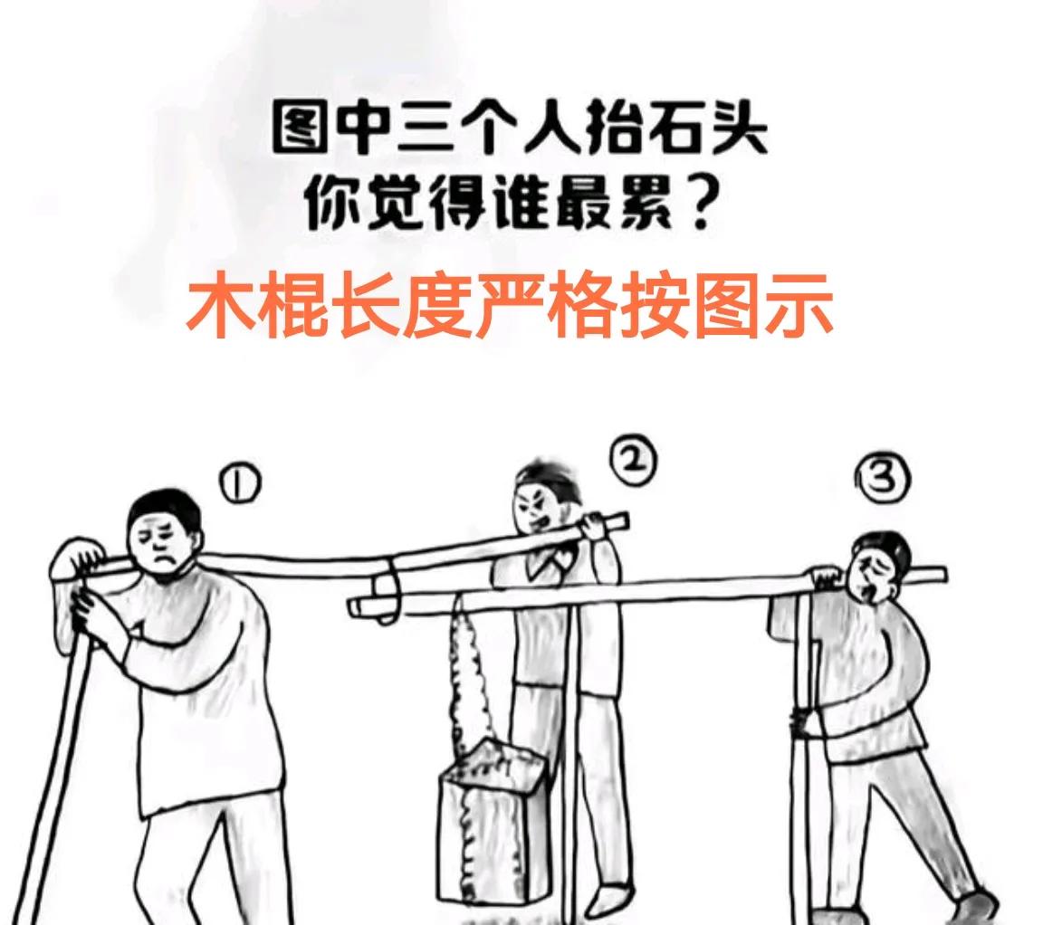 老铁
今天不做奥数
来做道奥物吧
您知道哪位最累吗
数理化培优新方法