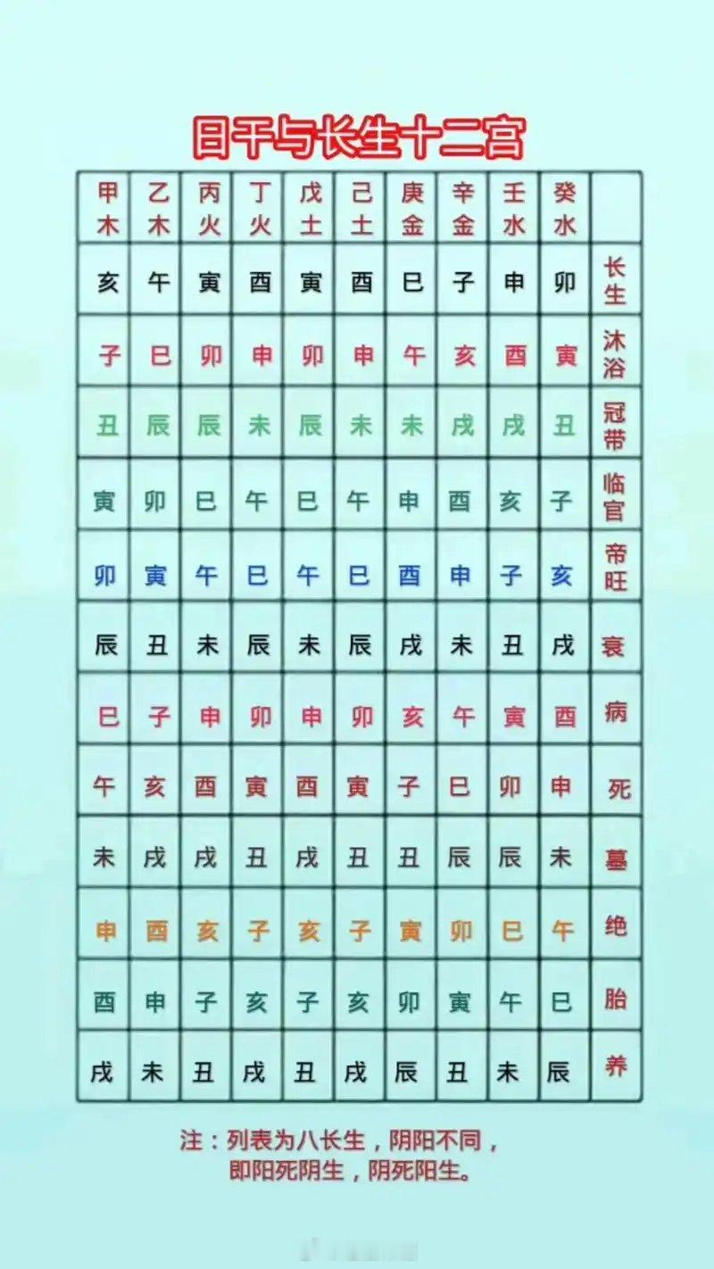 一定要敬畏无形力量。很多东西看不见，不代表不存在。经络看不见，却贯通气血流转；思