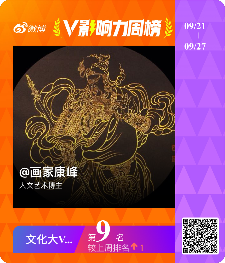 【V影响力榜 2026年第39周】「文化大V周榜」揭榜啦！恭喜获得榜单前三名。点