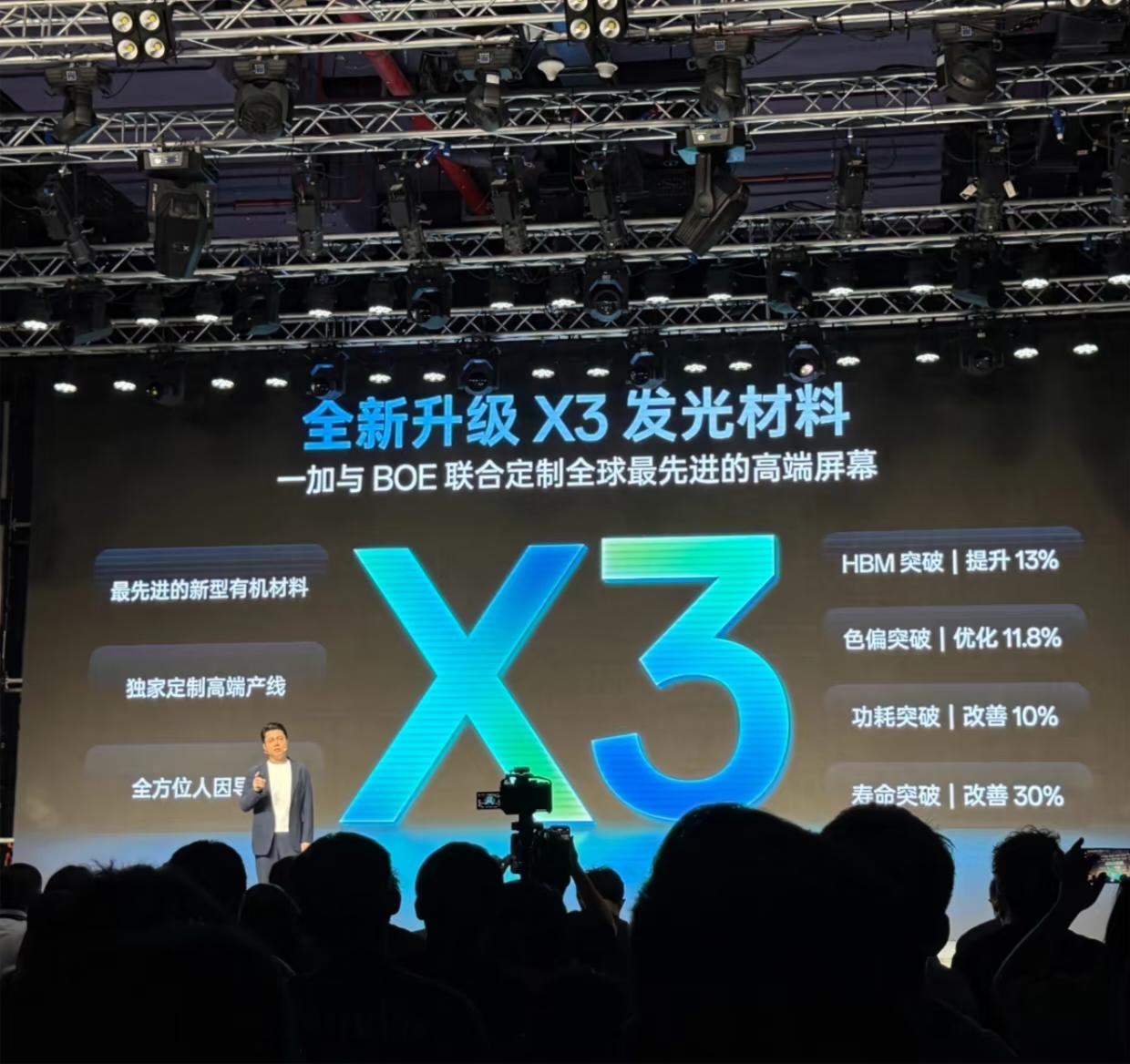 一加16的屏幕这么猛？

据爆料，一加与BOE联合定制的X4全新发光材料，在功耗