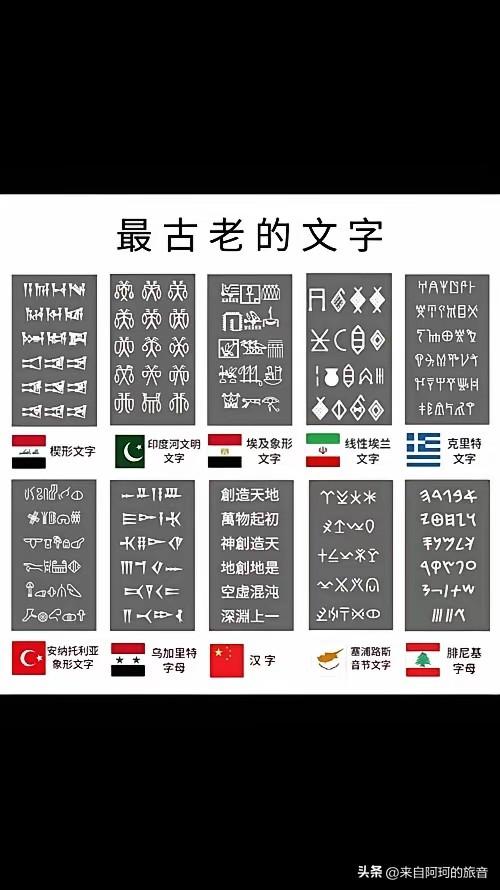 前阵子网上流传一组数据：全世界两百多种文字里，能让人读懂一百年前书籍的，有汉语、