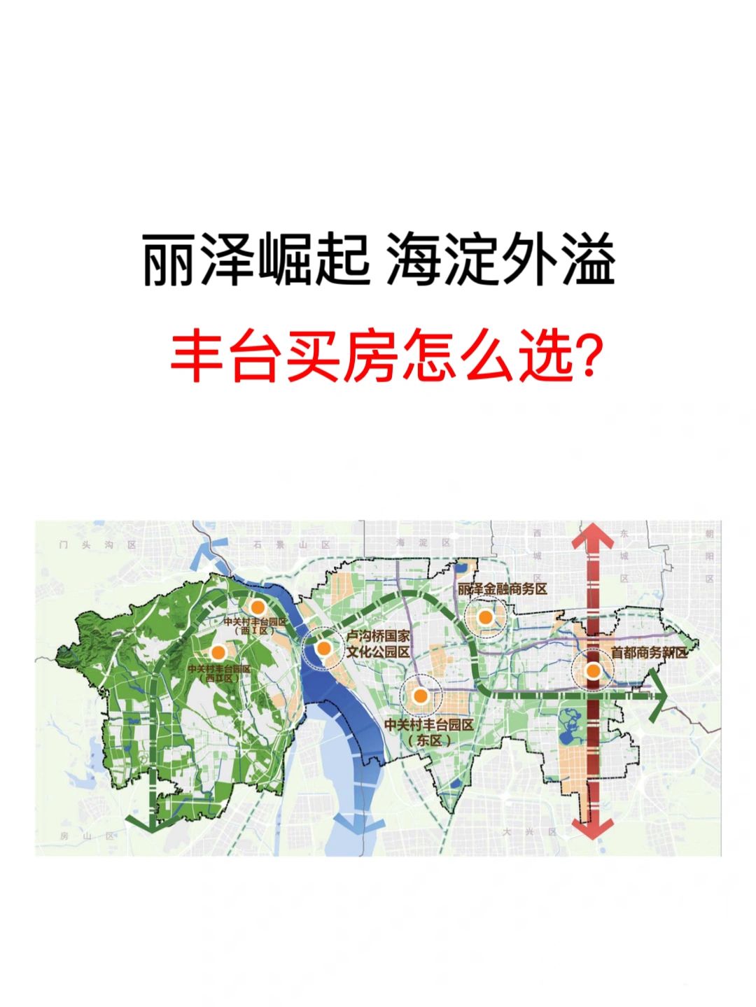 2024年丰台买房怎么选❓看这篇就够了❗️