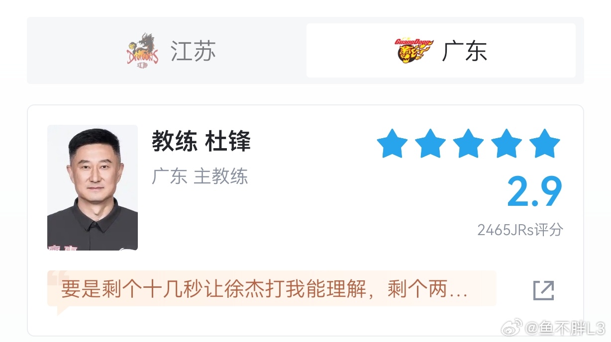 杜知道必须满昏！cba