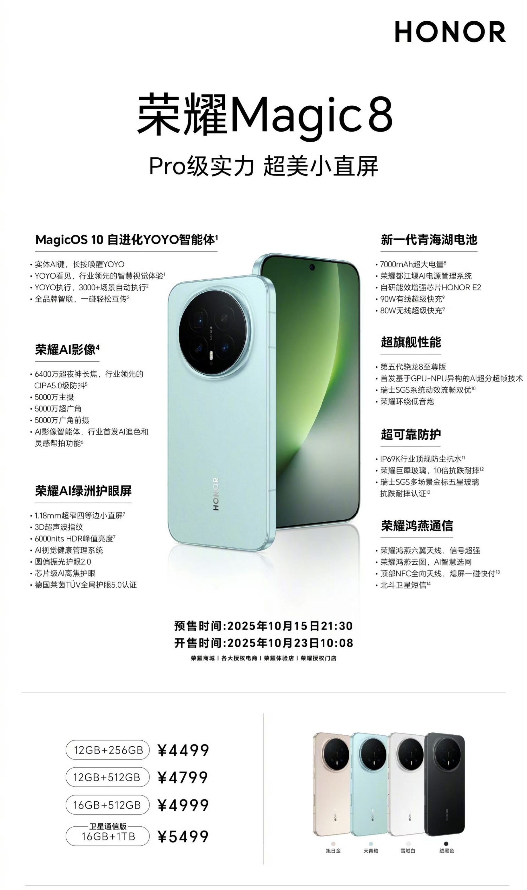 荣耀发布会荣耀Magic8标准版：4499起，Pro版：5699起。冲不冲？ ​