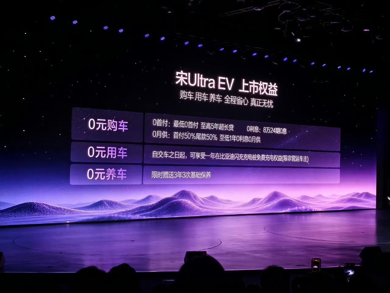 比亚迪宋 EV Ultra售价来了！605KM领先型 15.19万元710KM超