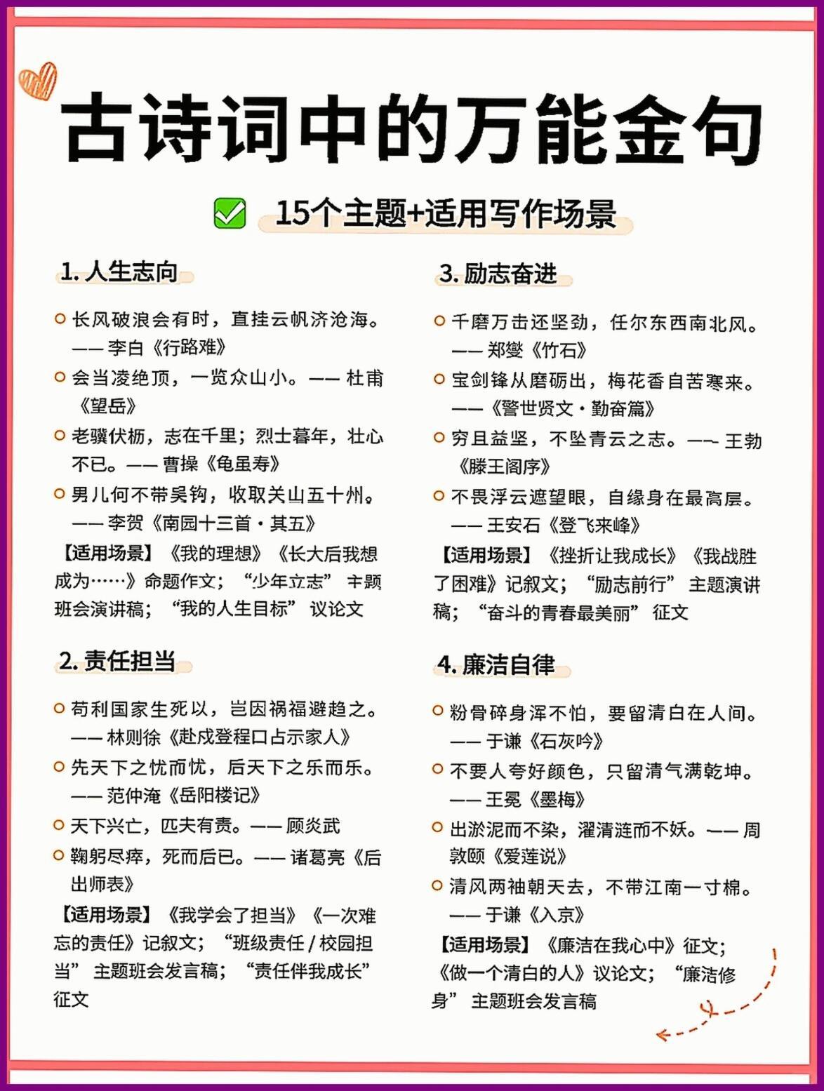 古诗词中的万能金句 