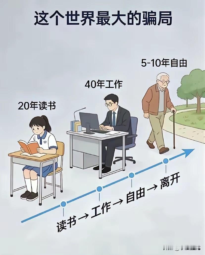 现在很多退休独居老人，他们的钱早已被健身教练、离异舞伴、旅游搭子盯上了！
一些离