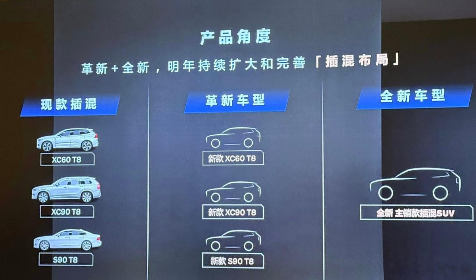 今天看到沃尔沃公布了后续的插混计划，接下来要出一款“主销款插混SUV”，这么看应