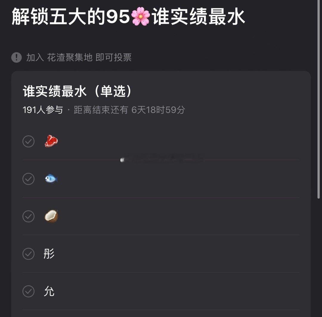 大目前解锁五大的95🌸，谁的实绩最水？[思考] 